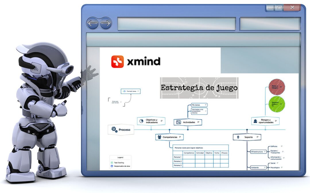 Xmind para tu SG